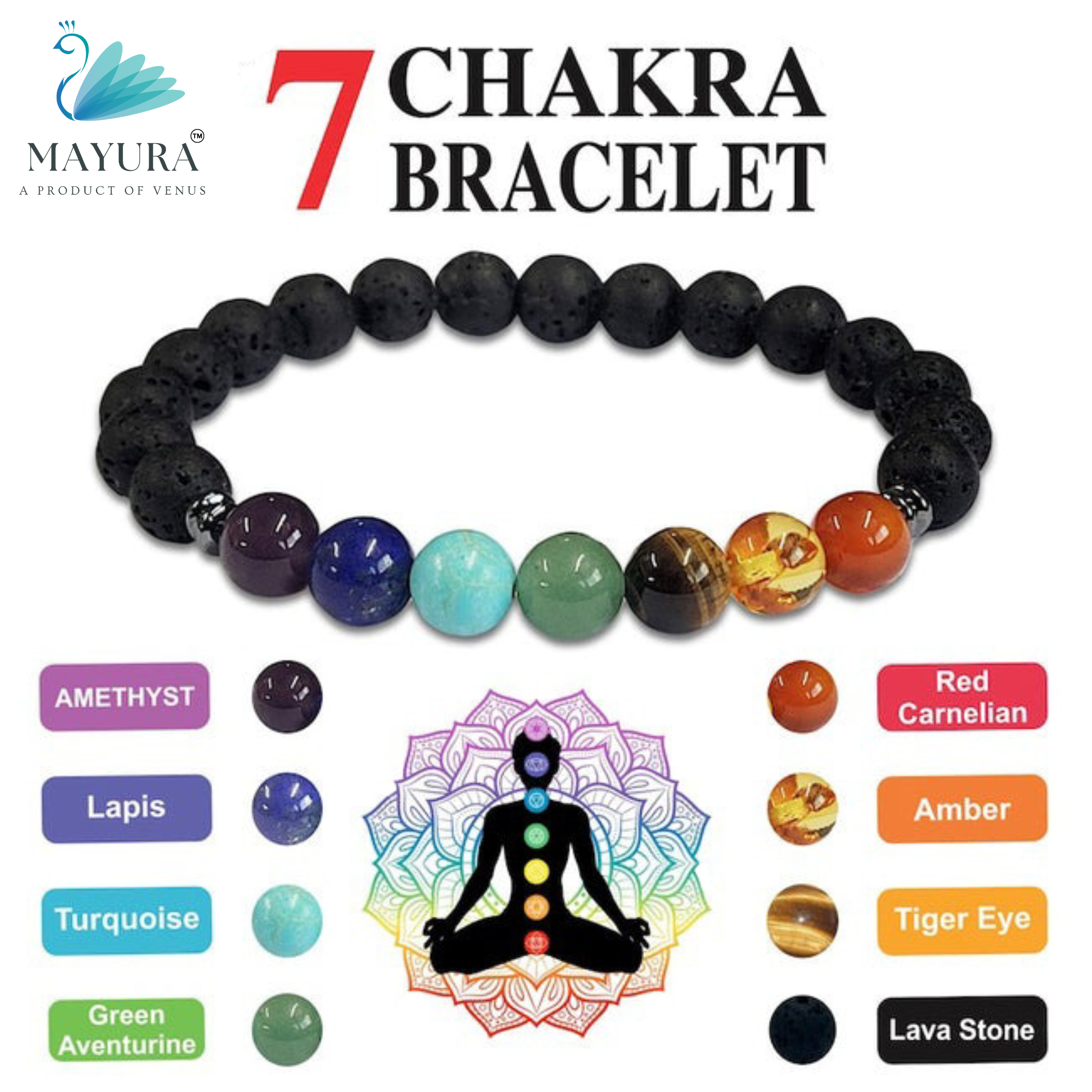 7 Chakra Bracelet With Meaning Card Natural Crystal Healing - Etsy